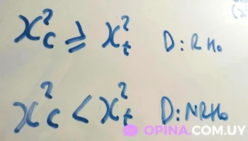 Crisant - Montevideo