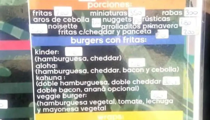 Aloha Parador -  Menu - Atlantida