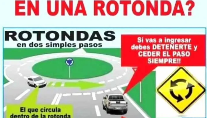 Ana Rivera Academia -  Automovil - Ciudad del Plata