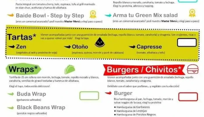 Baidewey -  Delicias Saludables Menu - Montevideo