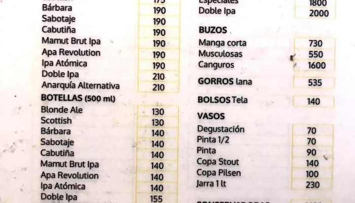 Cabesas Quiosco Pinar -  Menu - Ciudad de la Costa