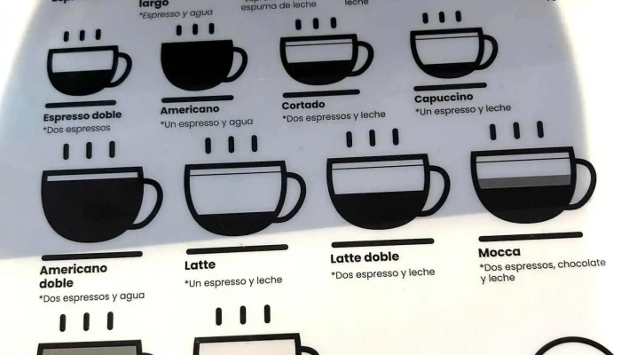 Cafe Cinemateca Menu - Montevideo