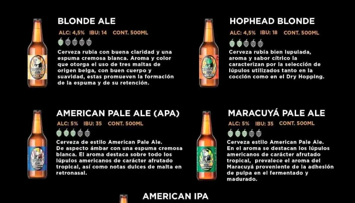 Carlinas Beer Menu - Maldonado