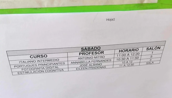 Casona Municipal De Punta Carretas -  Fotos - Montevideo