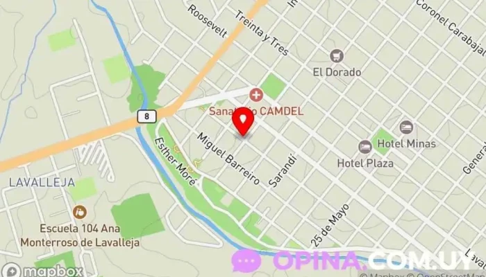 mapa de Clases ESPECIALIZADAS, (Escritos,parciales,exámenes) Escuela en Minas