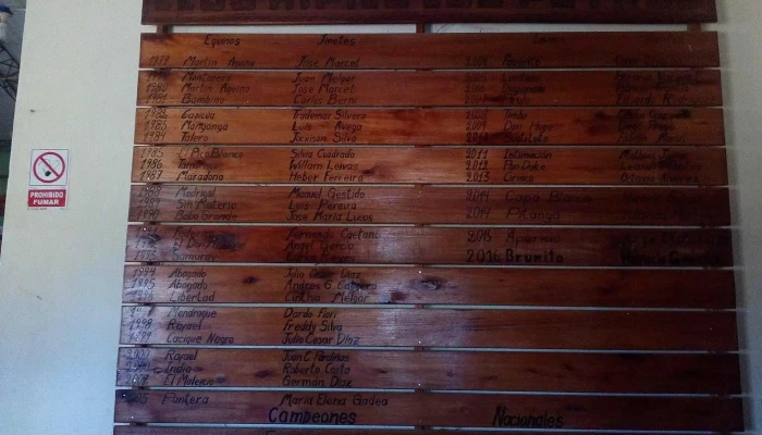 Club Hipico Los Potros Menu - Isidoro Nobl&iacute;a