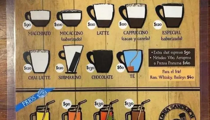 Colonia Sandwich Coffee Shop -  Del Propietario - Col. del Sacramento