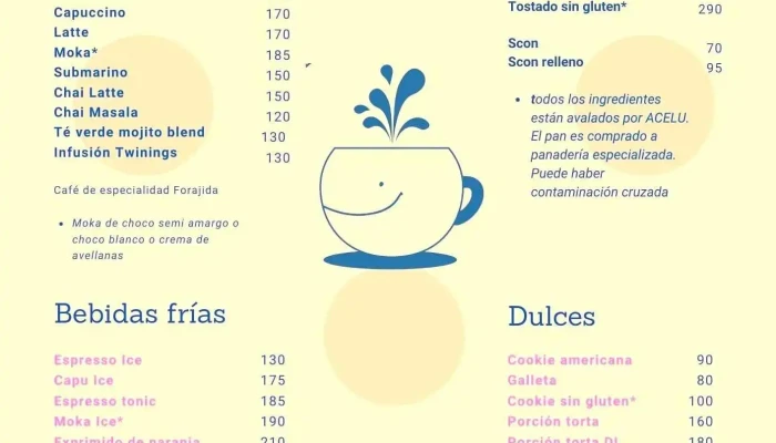 Groc Cafetin Tiendita Menu - Montevideo