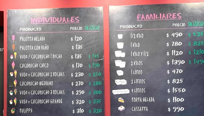 Heladeria Del Abuelo Malvin Comentario 1 - Montevideo