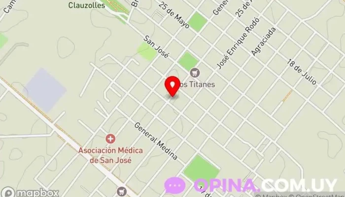 mapa de Imprenta Papaito Papelería en Libertad