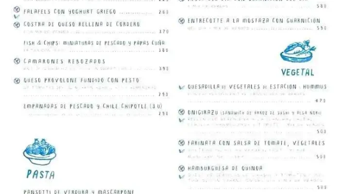 Ithaka Menu - Maldonado