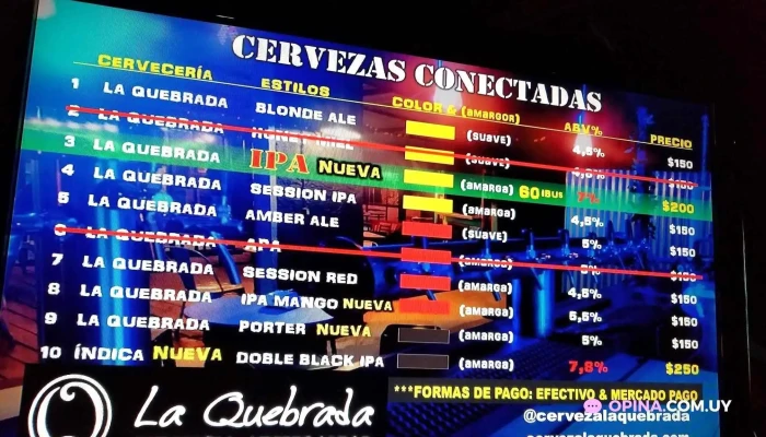 La Quebrada -  Menu - Treinta y Tres