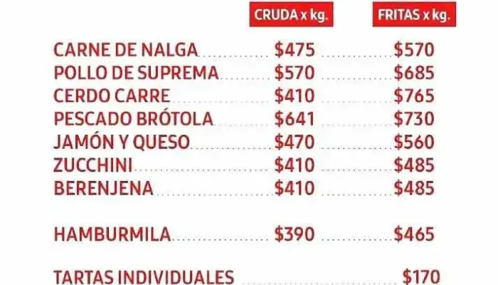 La Verdad De La Milanesa Maldonado -  Menu - Maldonado