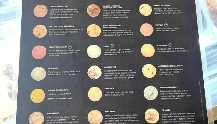 Luccianos Menu - Montevideo