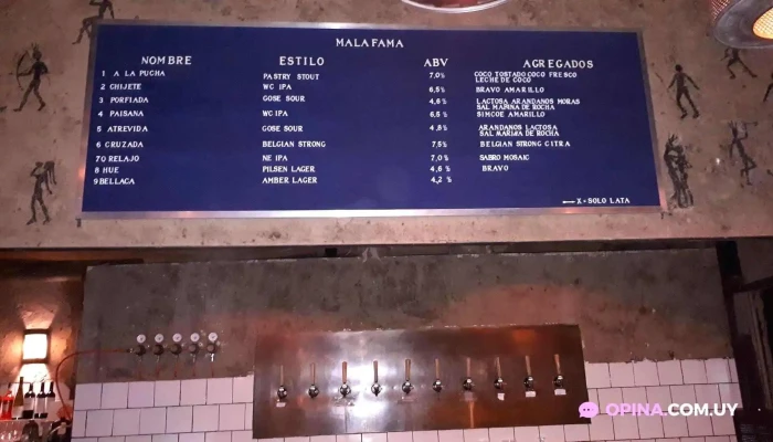 Malafama -  Menu - Punta del Este