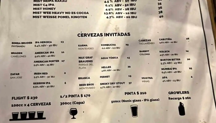 Matute -  Menu - Montevideo