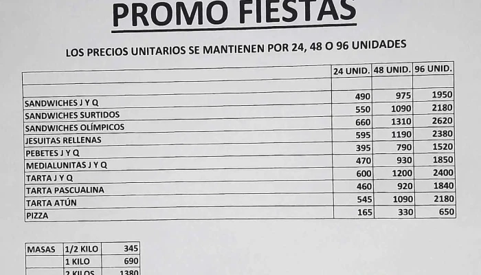 Panaderia Y Confiteria Que Bien Menu - Montevideo