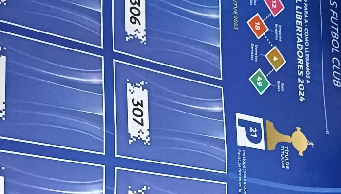 Panini Uruguay -  Telefono - Montevideo