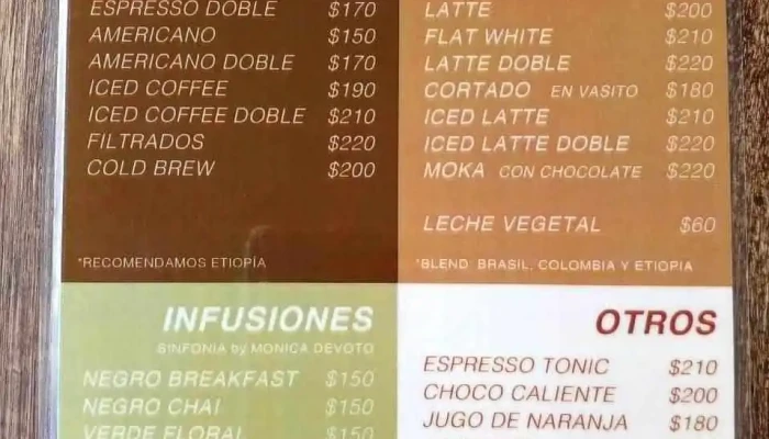 Papirosen Cafe Cafeteria De Especialidad Menu - Punta del Este