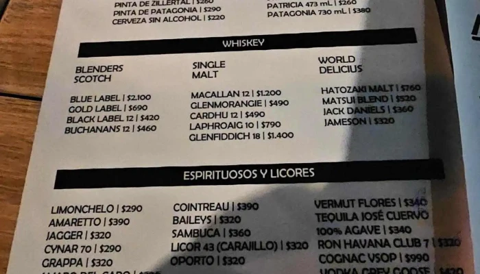 Pedragosa -  Menu - Punta del Este