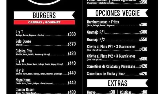 Pitu Burgers -  Maldonado Menu - Maldonado