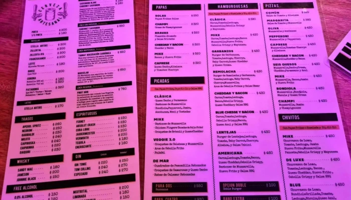 Que Pinta Mike Menu - Montevideo