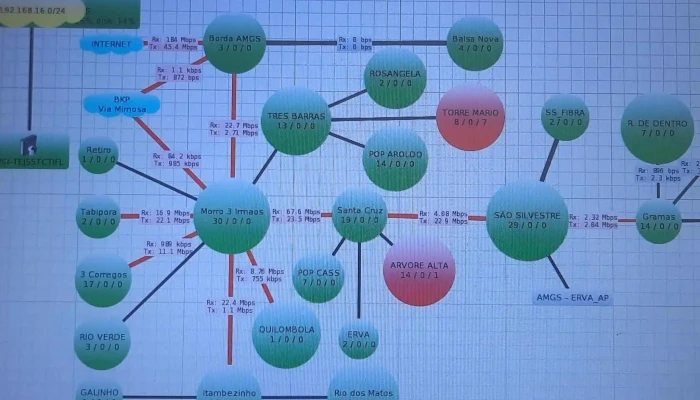 Restaurante Artigas -  Comentario 9 - Itaperu&ccedil;u