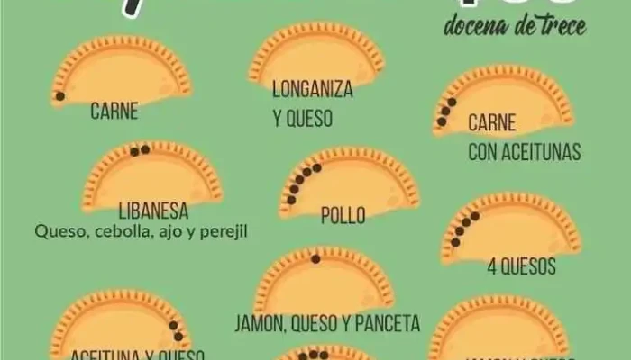 Rotiseria The Friends Menu - Montevideo