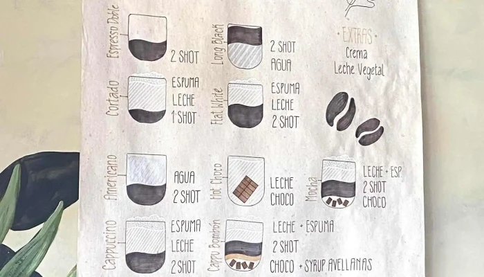 Selva Cafe Libros Carta - Canelones