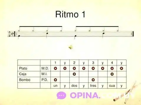 Solo Clases De Bateria Instrumento Musical Del Propietario - Rivera