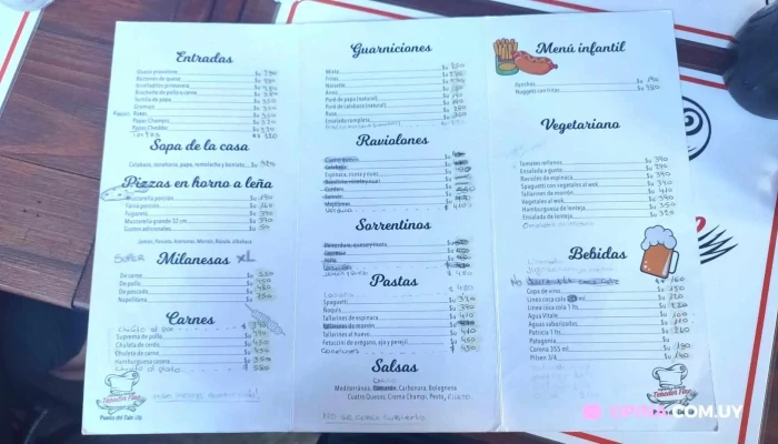 Tenedor Fino Cafeteria Y Restaurante Menu - Punta del Este