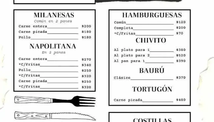 Troperos Pizzeria Y Rotiseria Menu - Minas
