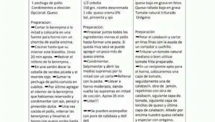 Tutti Pizza -  Menu - Rivera