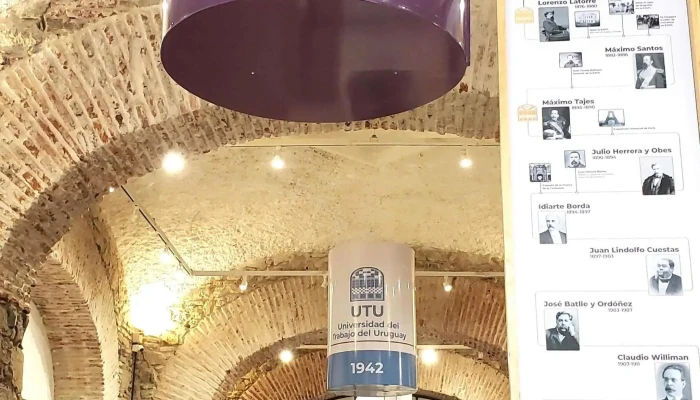 Universidad Del Trabajo Del Uruguay -  Direccion - Montevideo