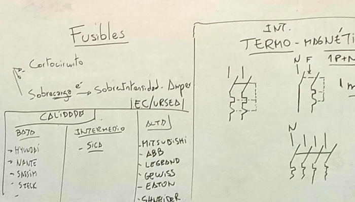 Utu Maldonado -    Escuela Tecnica Superior De Maldonado Precios - Maldonado