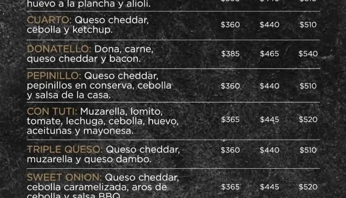 Valito Burgers Milas Menu - Montevideo